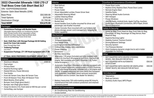 2022 Chevrolet Silverado 1500 LTD LT Trail Boss