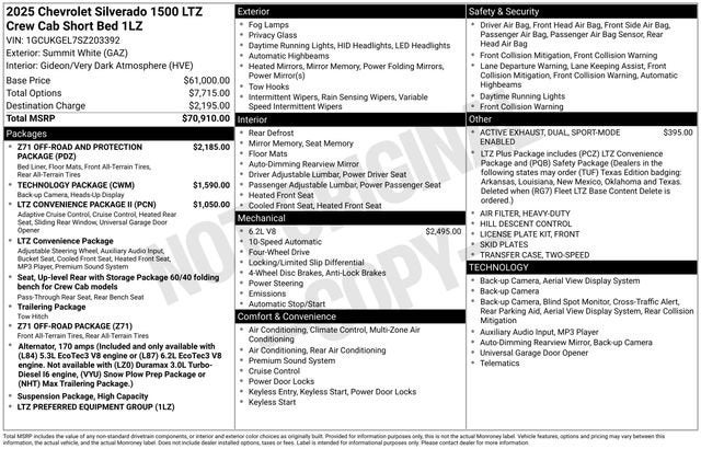 2025 Chevrolet Silverado 1500 LTZ