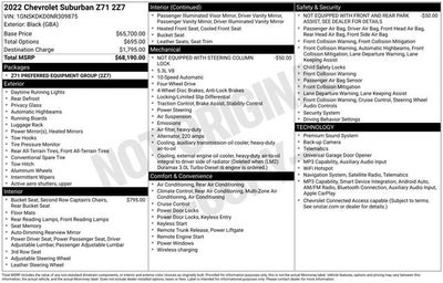 2022 Chevrolet Suburban Z71