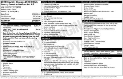 2024 Chevrolet Silverado 2500 HD High Country