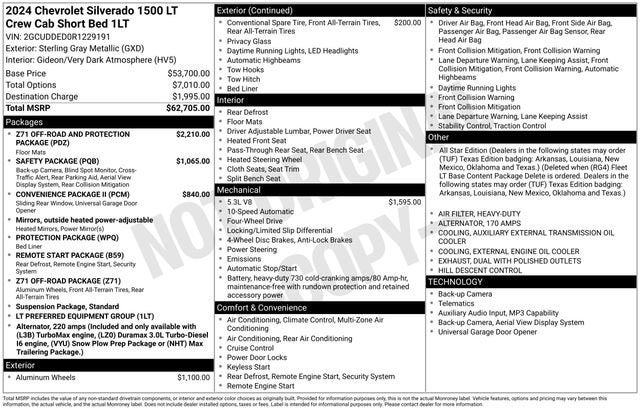 2024 Chevrolet Silverado 1500 LT