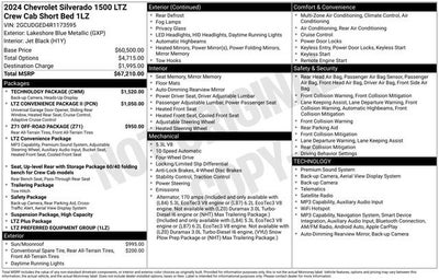 2024 Chevrolet Silverado 1500 LTZ