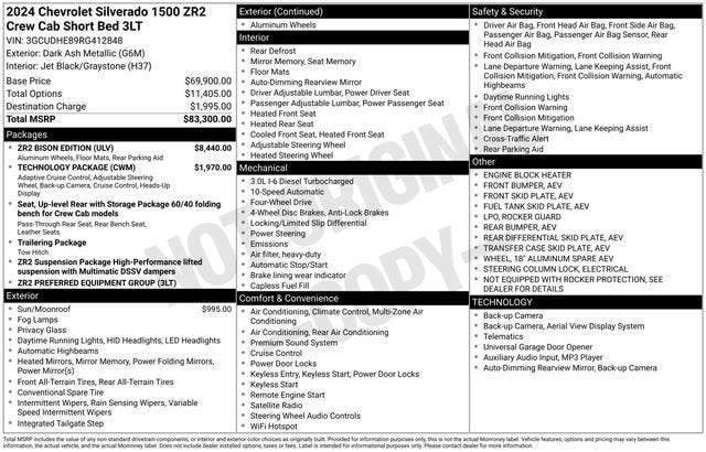 2024 Chevrolet Silverado 1500 ZR2