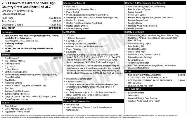 2021 Chevrolet Silverado 1500 High Country
