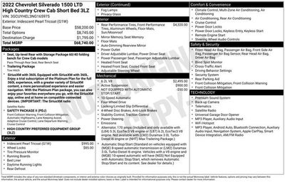 2022 Chevrolet Silverado 1500 LTD High Country