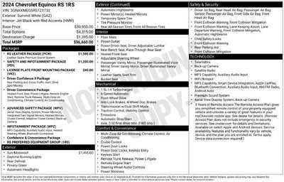 2024 Chevrolet Equinox RS